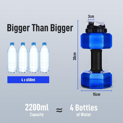 HAKII Dumbbell Water Bottle - Water Dumbbell (Blue)